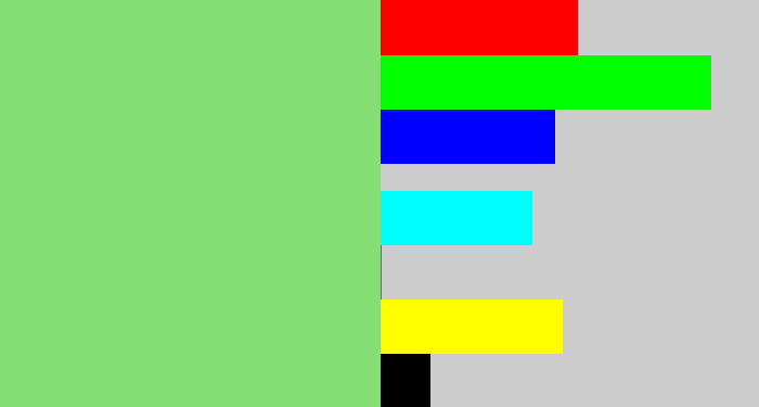 Hex color #85df75 - light green
