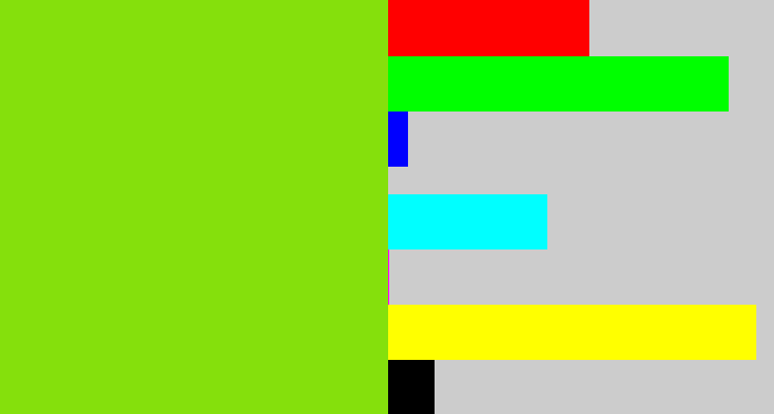 Hex color #85e00c - slime green