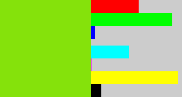 Hex color #85e20b - bright lime