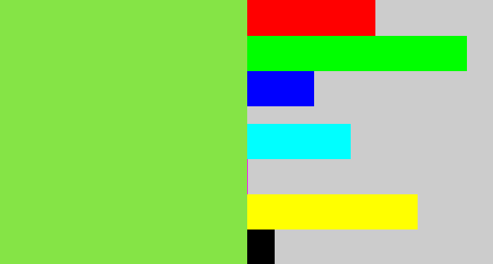 Hex color #85e446 - kiwi green
