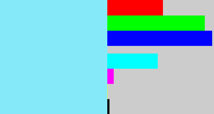 Hex color #85e9f9 - robin egg blue