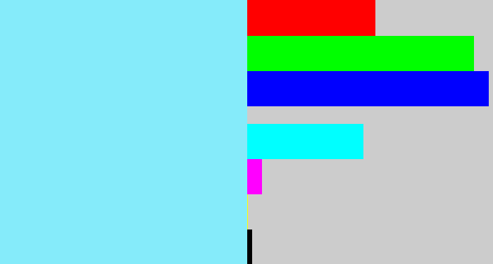 Hex color #85ebfa - robin egg blue