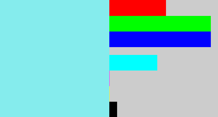 Hex color #85eced - robin egg blue