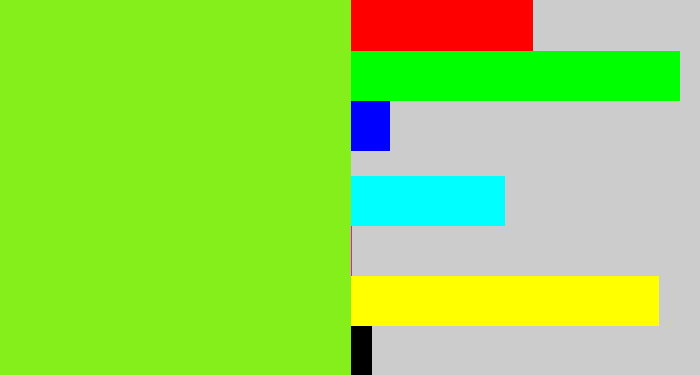 Hex color #85ef1c - acid green
