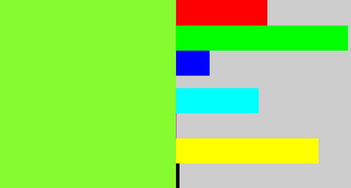 Hex color #85fb30 - kiwi green