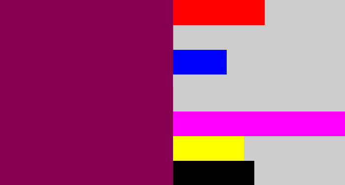 Hex color #86004f - red purple