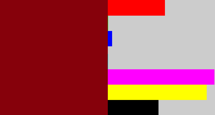 Hex color #86010b - crimson