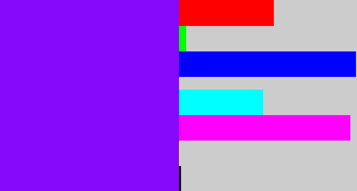 Hex color #8609fc - vivid purple