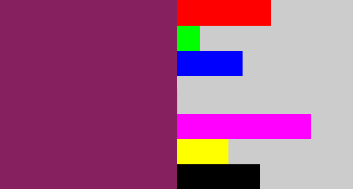 Hex color #86205f - darkish purple