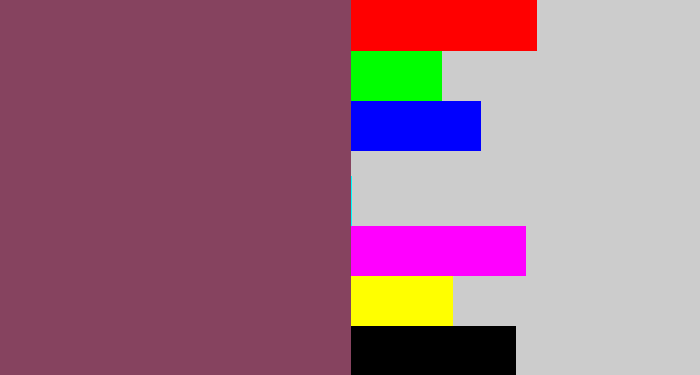 Hex color #86435f - dark mauve
