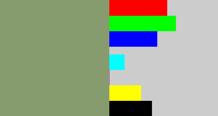 Hex color #869c6f - greeny grey