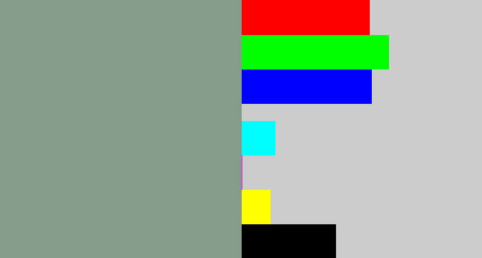 Hex color #869c8a - grey/green