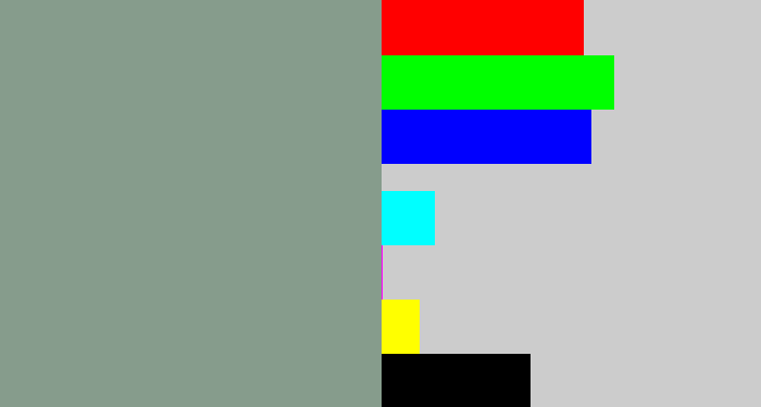 Hex color #869c8c - grey