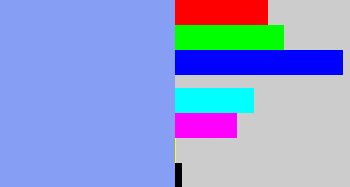 Hex color #869ef4 - periwinkle blue