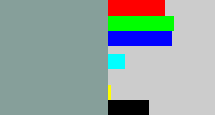 Hex color #869f9a - grey