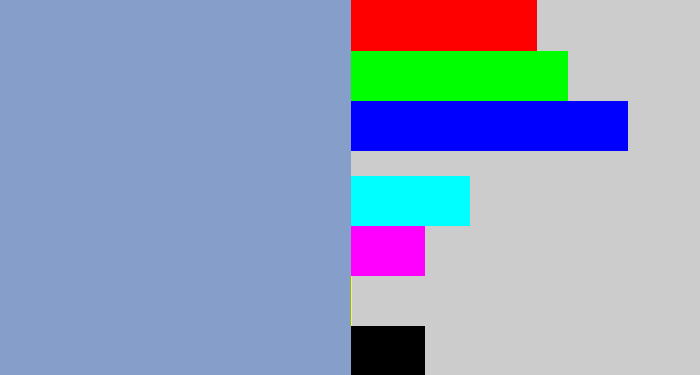 Hex color #869fca - bluegrey