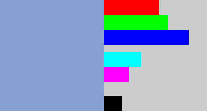 Hex color #869fd0 - bluegrey