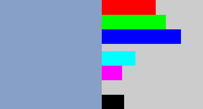 Hex color #86a0c7 - bluegrey