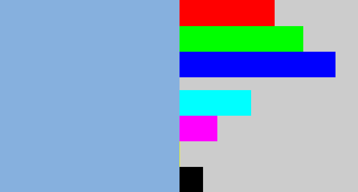Hex color #86b0de - light grey blue