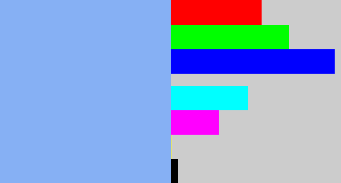 Hex color #86b0f4 - carolina blue
