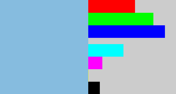 Hex color #86bcdf - light grey blue