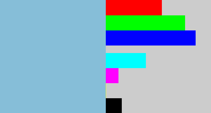 Hex color #86bed8 - light grey blue