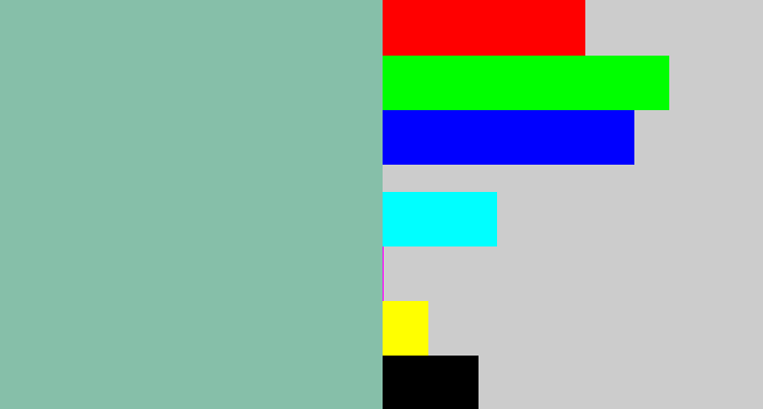 Hex color #86bfa9 - pale teal