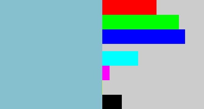 Hex color #86bfce - light grey blue