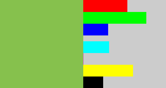 Hex color #86c14d - turtle green