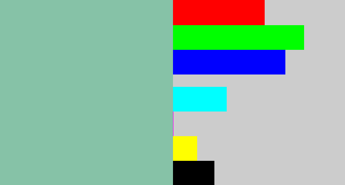 Hex color #86c2a7 - pale teal