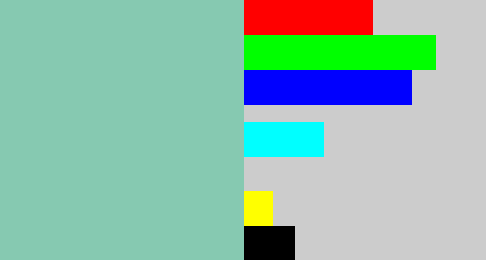 Hex color #86c9b1 - pale teal