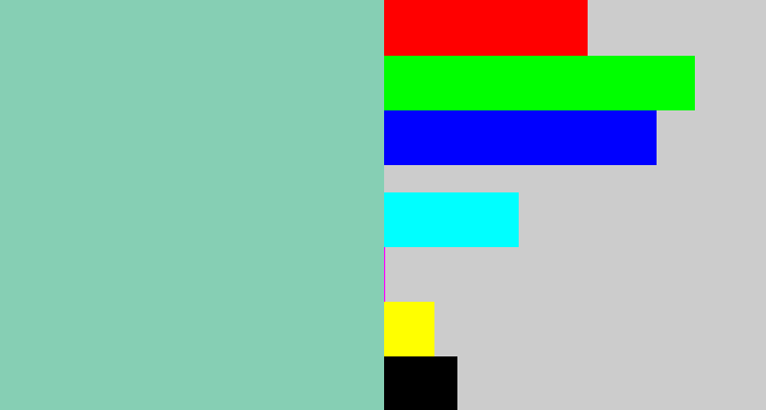 Hex color #86cfb4 - pale teal