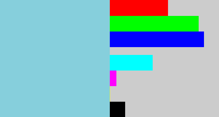Hex color #86cfdc - lightblue