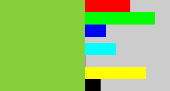 Hex color #86d03c - kiwi green