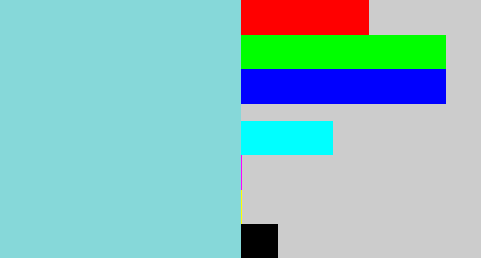 Hex color #86d8d9 - tiffany blue