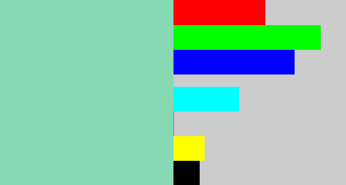 Hex color #86d9b3 - pale teal