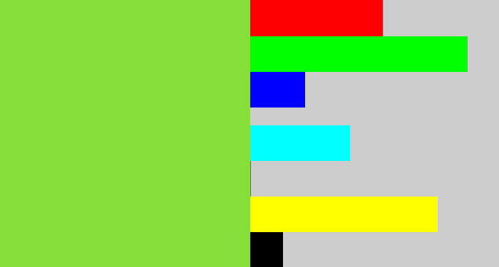 Hex color #86de38 - kiwi green