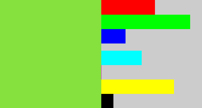 Hex color #86e03e - kiwi green