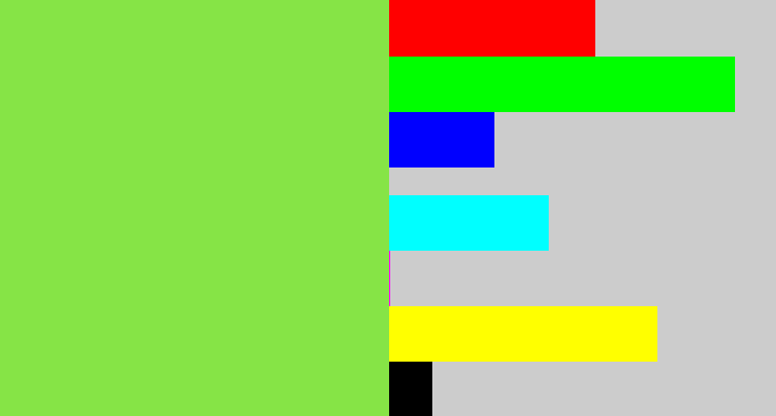 Hex color #86e446 - kiwi green