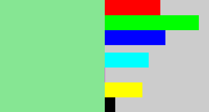 Hex color #86e693 - baby green