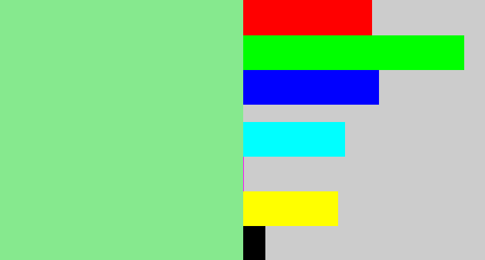 Hex color #86e98e - easter green