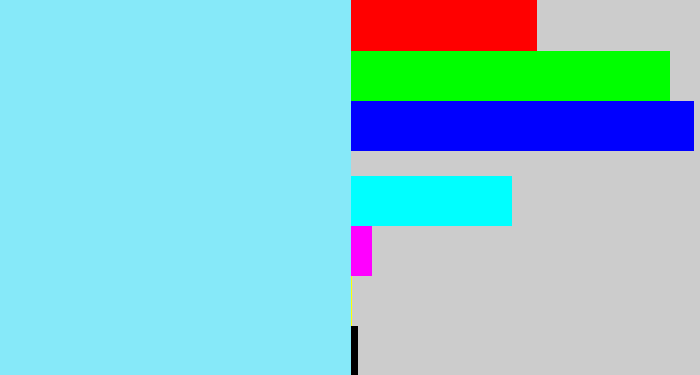 Hex color #86e9f9 - robin egg blue