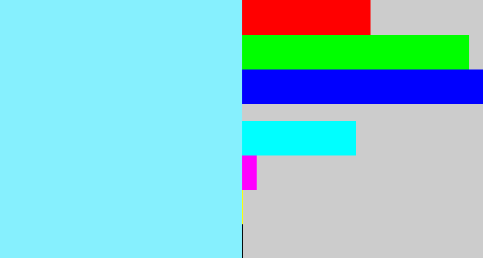 Hex color #86f0fe - robin egg blue