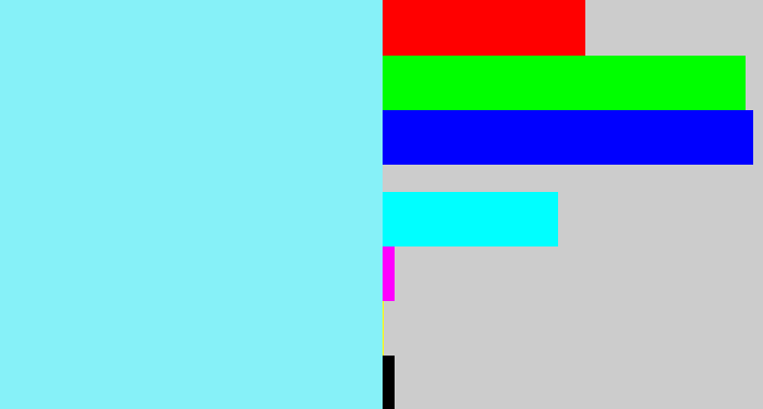 Hex color #86f1f8 - robin egg blue