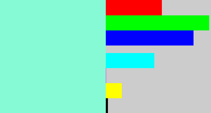 Hex color #86fad4 - light aqua