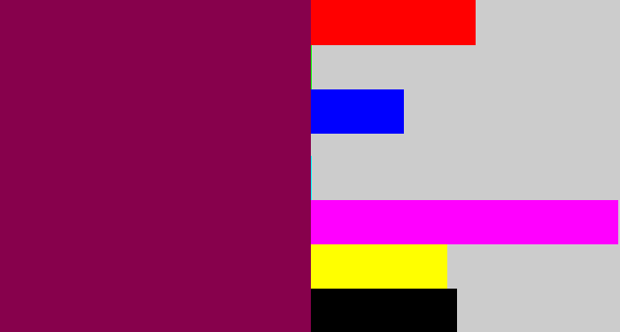 Hex color #87014c - red purple