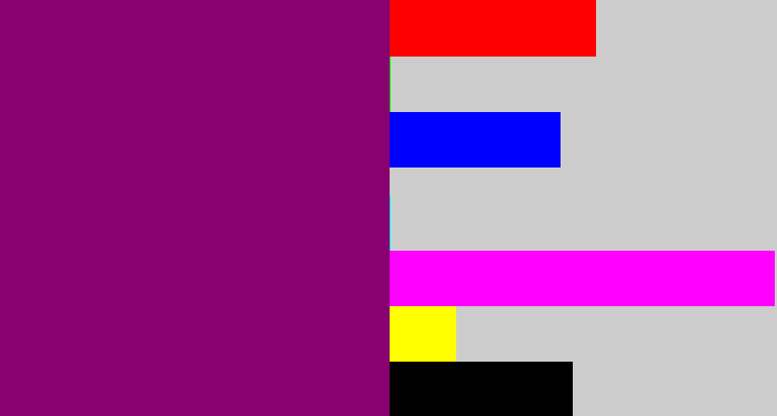 Hex color #870170 - red violet