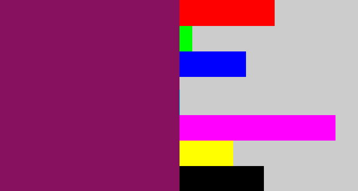 Hex color #87115f - reddish purple