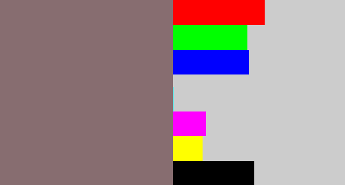 Hex color #876d70 - reddish grey