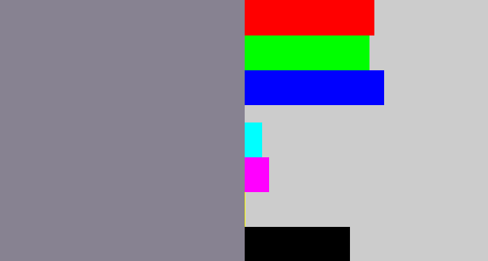 Hex color #878291 - purpley grey